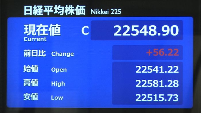 日経平均 2営業日続けて年初来高値を更新