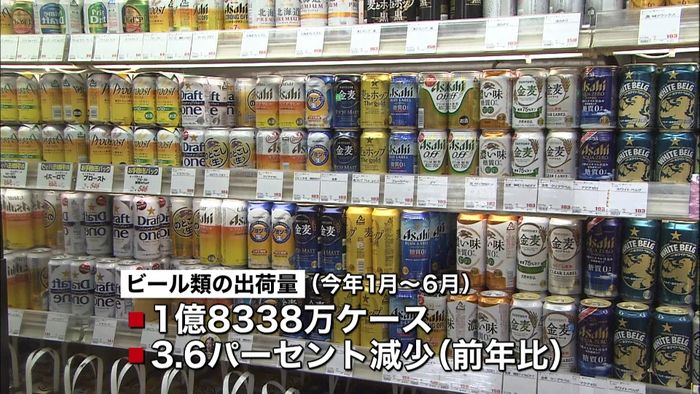 ビール類出荷量　６年連続減で過去最低更新
