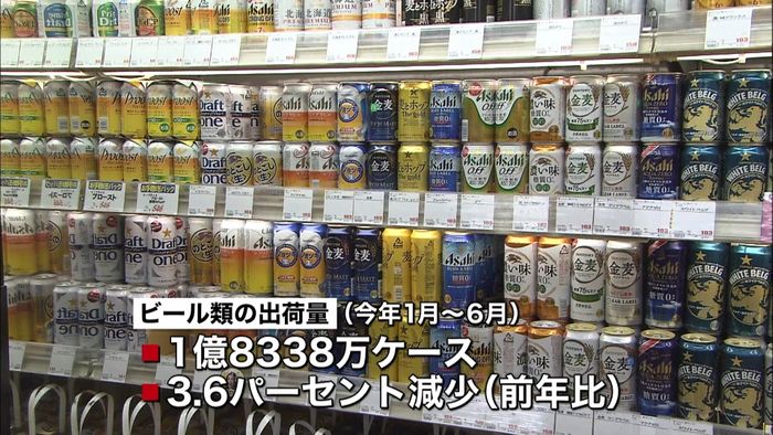 ビール類出荷量 6年連続減で過去最低更新