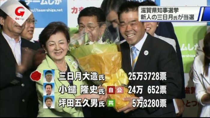 滋賀県知事選 新人の三日月大造氏が当選