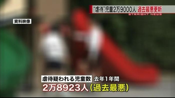 “虐待”児童2万8923人 過去最悪に