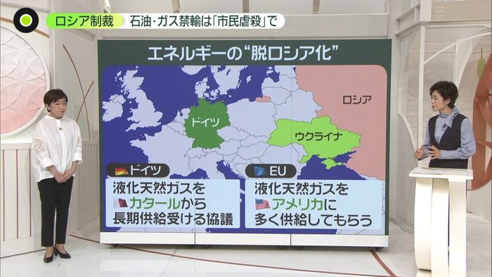 エネルギーの脱ロシア化を模索するヨーロッパ　一方、日本は…
