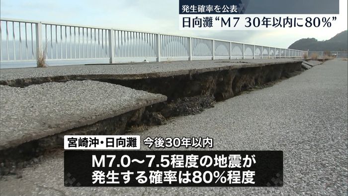 宮崎沖の日向灘　30年以内にM7クラス地震“80％”