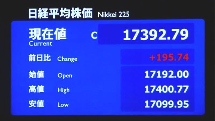 日経平均 3日連続で年初来高値を更新