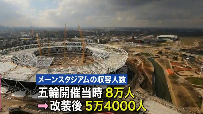ロンドンは五輪後どうなった? 現地報告