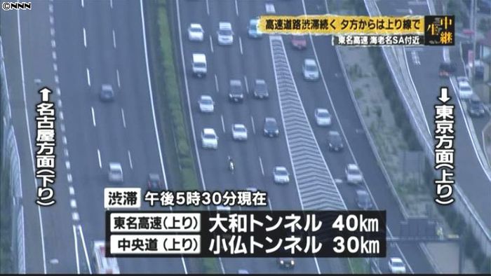 各地の高速道路で渋滞続く(17時半現在)