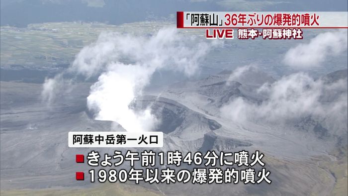 阿蘇山で爆発的噴火　火山灰で交通に影響も