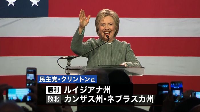 クリントン氏、2州で敗北も依然リード