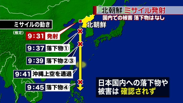 北ミサイル 日本国内での被害や落下物なし