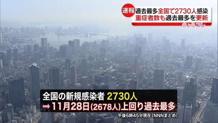 重症者更新 愛知・京都・広島など過去最多