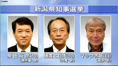 新潟県知事選の投票始まる