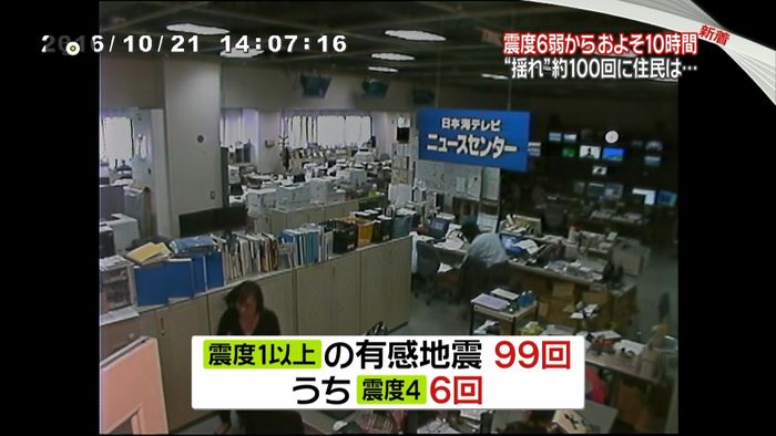 鳥取地震 有感地震99回…2900人避難
