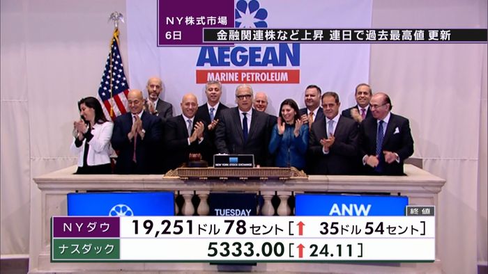 米ダウ 連日の過去最高値“規制緩和期待”