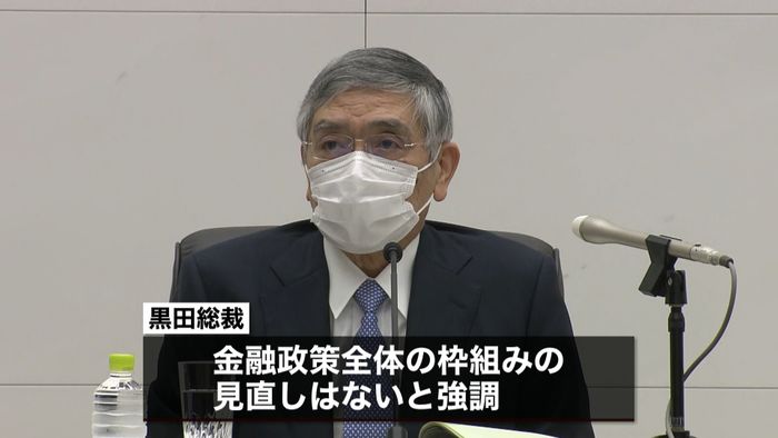 日銀“新型コロナ”資金繰り支援策を延長