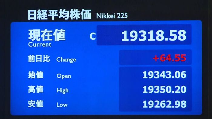 日経平均64円高 5営業日ぶりに反発