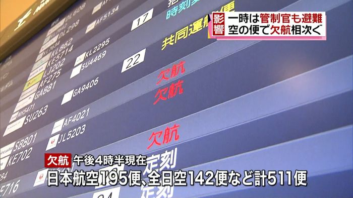 台風空の便へ影響拡大 計511便が欠航