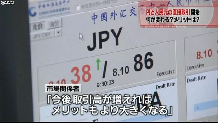 円と人民元の直接取引スタート