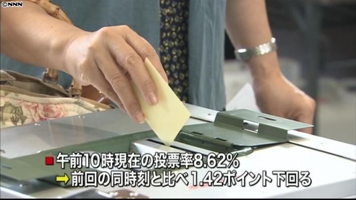 参院選、投票率8.62% 10時現在