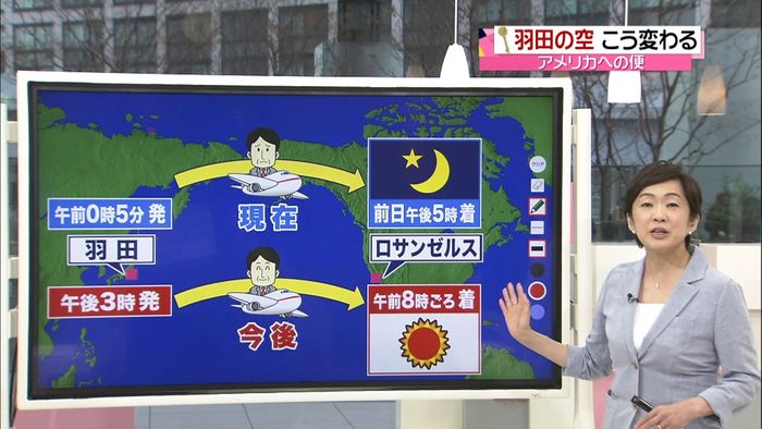 昼間に羽田→米国へ 成田は「差別化」模索