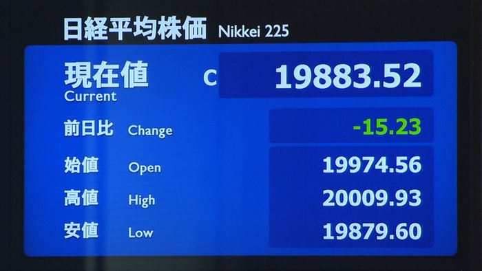 日経平均終値 3営業日連続で値下げ