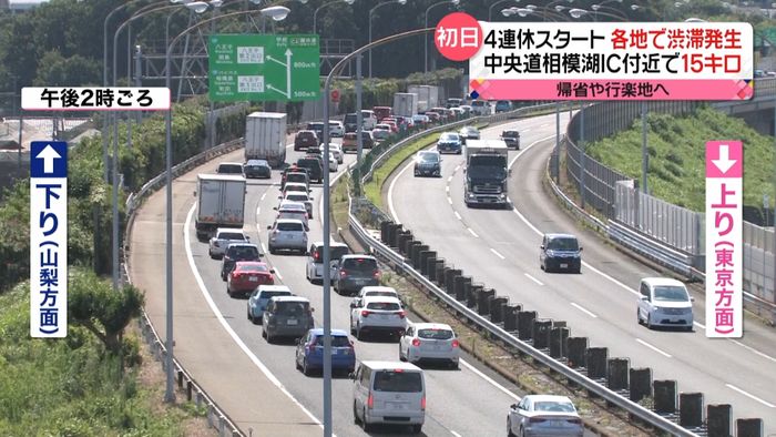 関東で渋滞続く　中央道で車動かない様子も