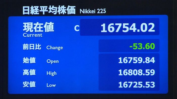 日経平均 日銀の新政策も値動き小幅に
