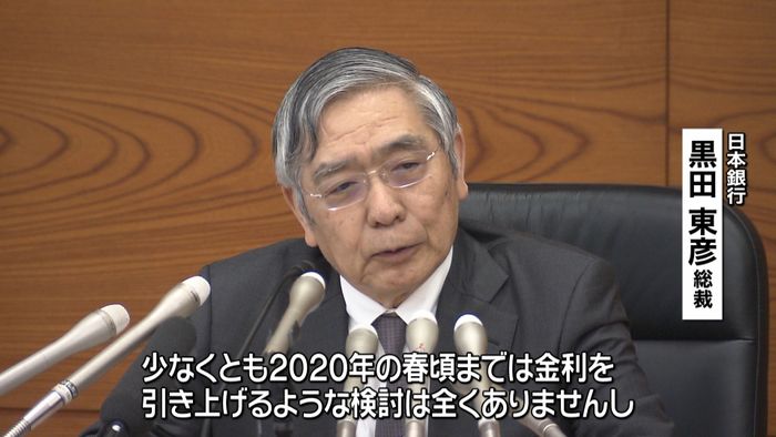 日銀 超低金利政策“20年まで継続”姿勢