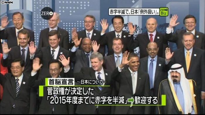赤字半減目標 G20で日本が例外扱い