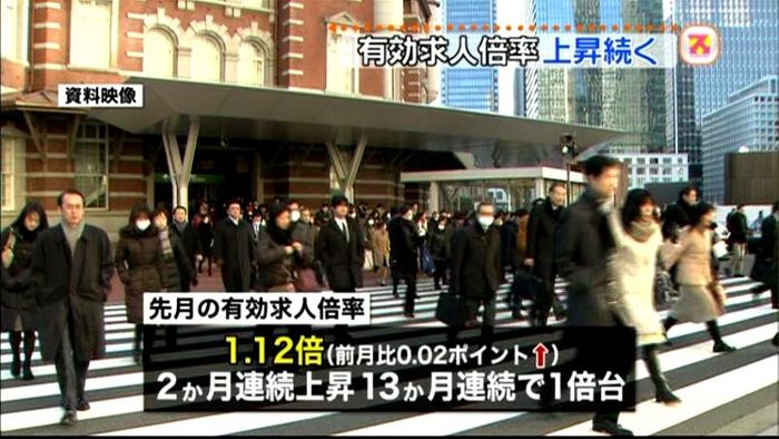 有効求人倍率 2か月連続で上昇