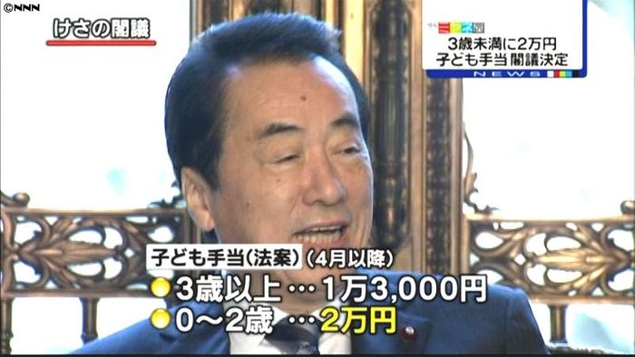3歳未満に2万円 子ども手当法案閣議決定