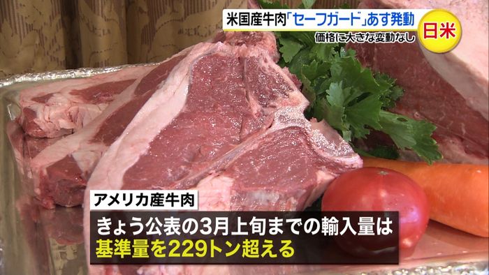 米国産牛肉「セーフガード」１８日に発動