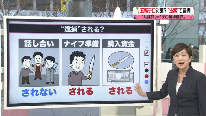 テロ防ぐため?“法案”納得のいく説明を