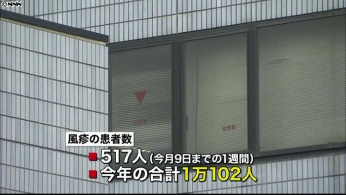 今年の風疹患者数 1万人超える