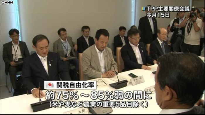 日本の関税自由化率 75~85%弱の間に