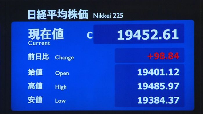 輸出関連銘柄に買い注文 前日比98円高