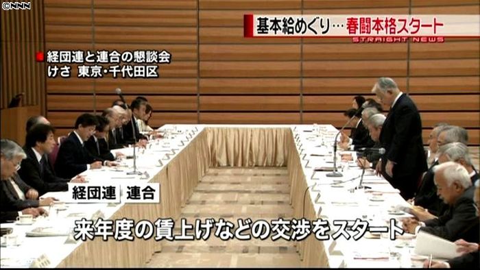 “ベア”めぐり隔たりも 春闘本格スタート