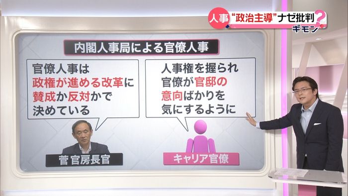 忖度する人が栄転?「内閣人事局」を解説
