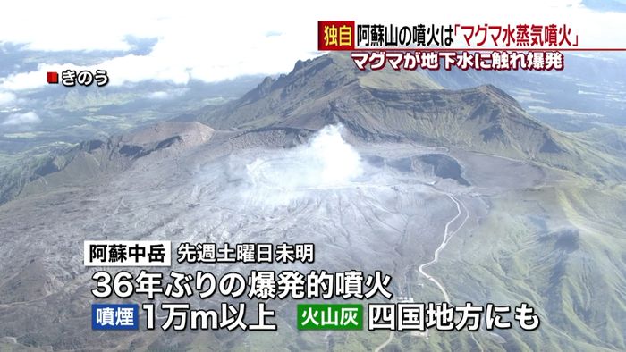 阿蘇山の噴火「マグマ水蒸気噴火」の可能性