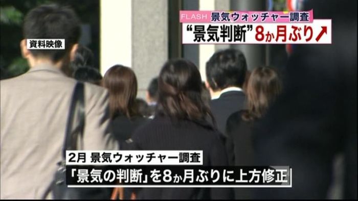 景気の現状判断 8か月ぶり上向き修正