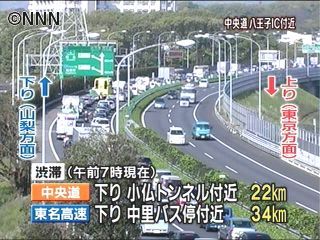 5連休初日 交通機関の混雑、ピーク迎える