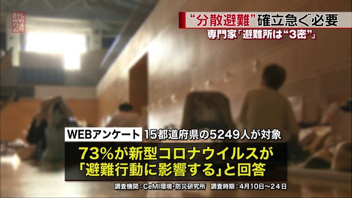 災害起きたら“避難所へ”→“分散避難”に