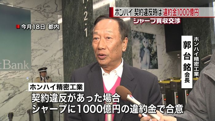 ホンハイ 契約違反時は違約金1000億円