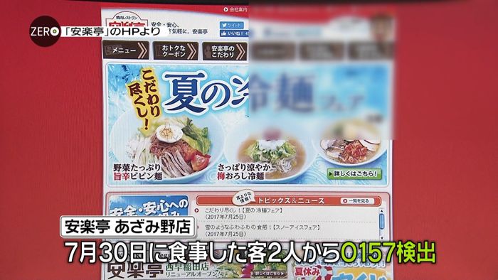 O-157検出 焼き肉店を営業停止 横浜