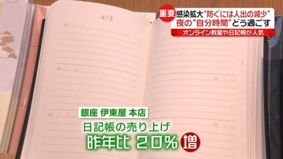 おうち時間で自分を見つめる 日記が人気