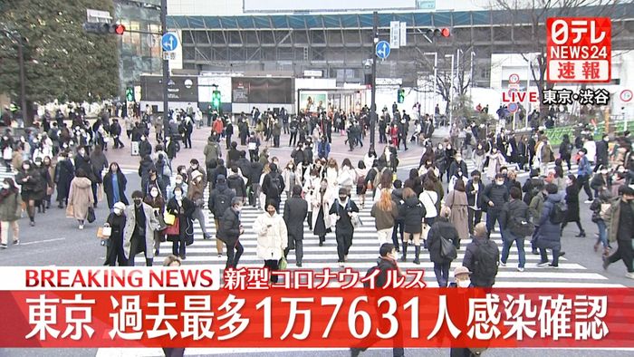 東京で1万7631人の感染確認　過去最多