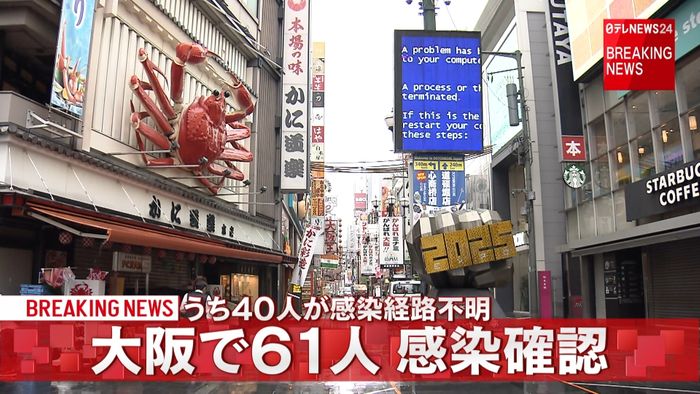 大阪府で新たに６１人感染　宣言解除後最多