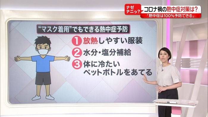 「100%予防できる」熱中症 症状と対策