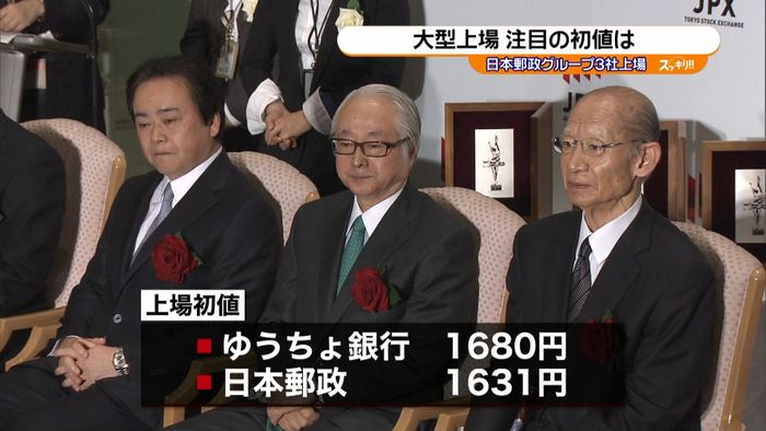 郵政G3社上場 かんぽ生命初値2929円