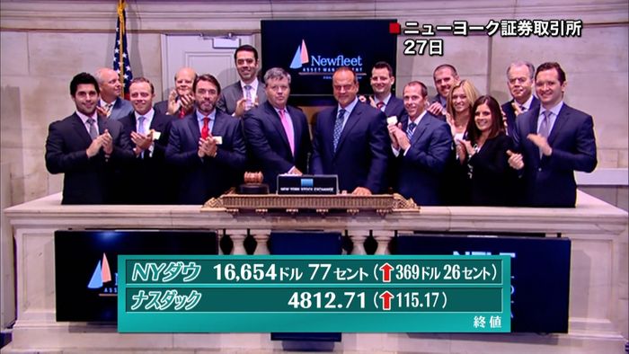 上海株上昇を好感 米ダウ369ドル高
