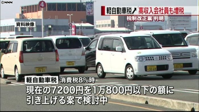 税制改正案判明“軽自動車税引き上げ”検討